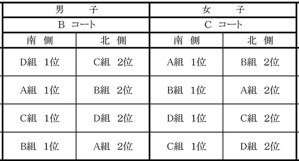 20170505kurowashi_zaseki.jpg